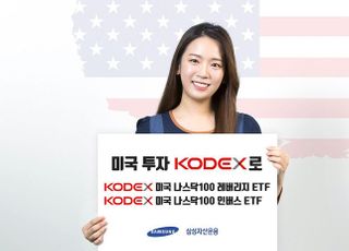 삼성자산운용, 미국 나스닥100 레버리지·인버스 ETF 상장