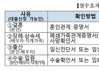 은행권, 결혼·장례·출산 등 신용대출 한도 ‘최대 1억’