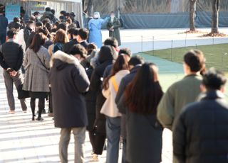 위중증 환자수, 역대 최대 900명대…"사망자 나와야 병상 생겨"