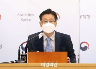 11월 취업자 수 증가폭 축소…숙박·음식점업은 취업자 감소