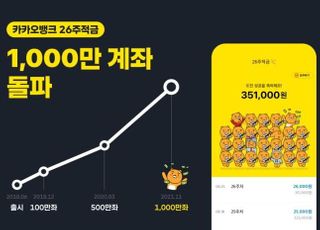 카카오뱅크 26주적금, 1000만 계좌 돌파