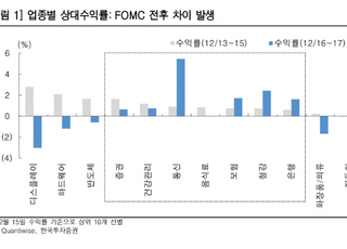 한국투자증권 “통화정책 정상화...연말까지 방어주 관심”