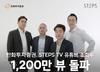 한화투자증권, 'STEPS TV' 유튜브 조회수 1200만 뷰 돌파