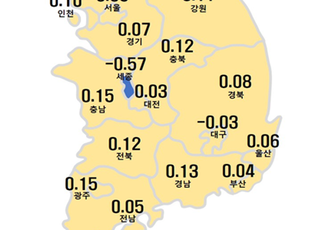 서울 집값도 떨어지나…은평구 19개월만에 -0.03%