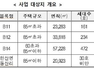 국토부, 개발이익 교차보전 시범사업 민간사업자공모