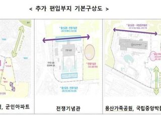 용산공원정비구역 종합기본계획 변경계획 수립·확정