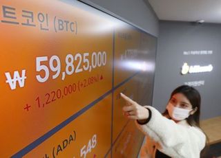 [코인뉴스] 비트코인, 오후 들어 급락…6000만원대 붕괴