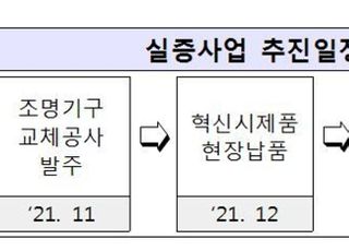 LH, 전력 감축 위해 국내 최초로 Auto DR 도입