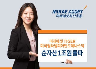 미래에셋 ‘TIGER 미국필라델피아반도체나스닥 ETF’ 순자산 1조 돌파