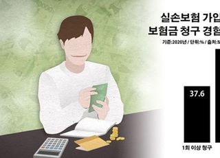 [실손보험 폭탄②] 도 넘은 의료 쇼핑…'방치된 미꾸라지'