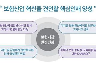 보험연수원, 내년 사업계획 확정…"메타버스 플랫폼 오픈"