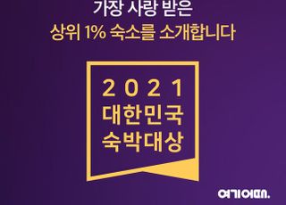 여기어때, 상위 1% 숙소 발표…수상 숙소 할인 기획전