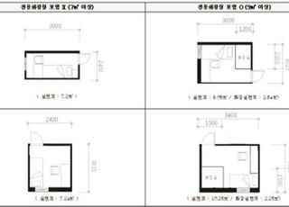 서울시, 7월부터 신·증축 고시원 창문 설치 의무화