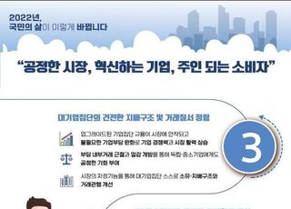 공정위, 올해 정책 목표 ‘공정·혁신·소비자’ 강조