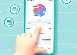 경남은행, 쿠콘과 함께 MY자산 서비스 시행