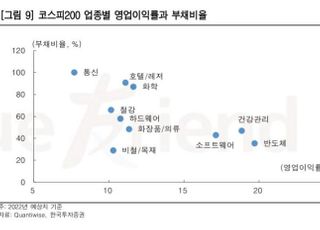 한국투자증권 “반도체 재무비율 양호, 금리상승 국면 버틸 것”