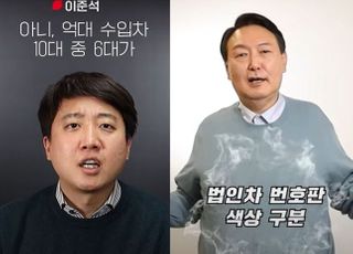 '수입 스포츠카 법인차로 모는 얌체족' 윤석열이 막는다