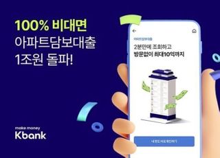 케이뱅크, 비대면 아파트담보대출 1조원 돌파