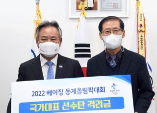 국민체육진흥공단, 베이징올림픽 선수단 격려금 전달