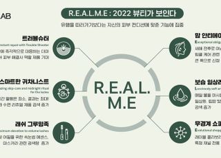 쿠팡, 올해 뷰티 트렌드 'R.E.A.L.M.E' 제시