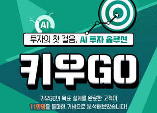 키움증권 "키우GO 고객, AI 투자 목표 1위는 해외여행"