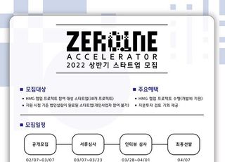 현대차그룹, 2022년 상반기 '제로원 엑셀러레이터' 스타트업 모집