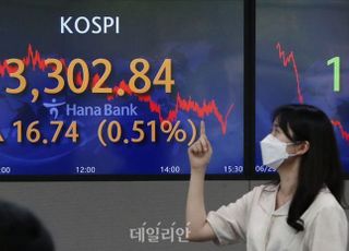 MSCI 선진지수 편입 ‘속도전’…시장 ‘기대반 우려반’