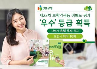 DB생명, 보험약관등 이해도 평가 '우수' 등급 획득