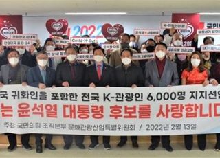 전국 관광인 6000여명, 윤석열 후보 지지선언