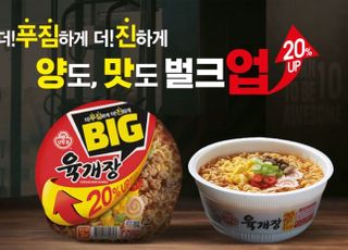 오뚜기, ‘빅 육개장 컵’ 판매량 2천만개 돌파