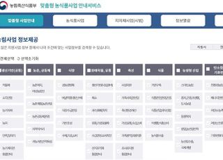 농식품부 지원사업 정보, 한눈에 본다