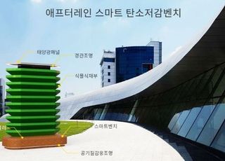 “도심에서 이산화탄소를 흡수해 다시 에너지로 전환” 애프터레인 스마트 탄소저감벤치 출시