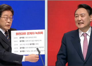 [TV토론] '양강 구도' 압축 뚜렷…윤석열 "대장동, 당연히 이재명 후보를 의심"