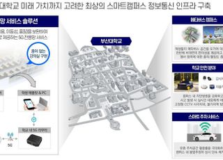 LGU+, 부산대 5G 스마트캠퍼스로 탈바꿈