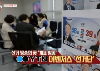 [미디어 브리핑] '이재명 당선' 그래픽 노출한 YTN…선거법 위반 논란