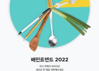 우아한형제들, '배민트렌드 2022' 발간…"작년 로제·민초·마라 인기"