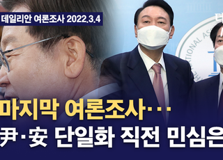 [여론조사 영상] 마지막 여론조사··· 尹ㆍ安 단일화 직전 민심은?