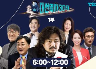 [미디어 브리핑] '이재명 공개 지지' 김어준, 9일 대선 개표방송 강행한다