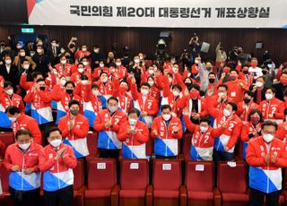 윤석열 당선 유력! 환호하는 국민의힘