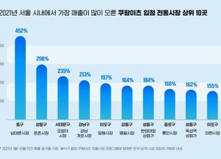 코로나19에도 대박난 전통시장…성공 비결은?