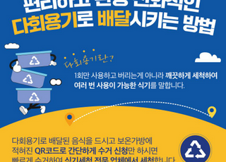 배달특급, 다회용기 사업 동탄 이어 ‘용인 수지구’ 진출