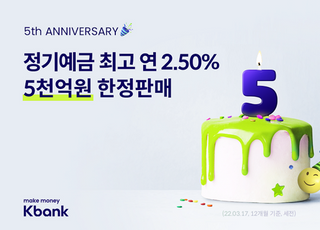 케이뱅크, 출범 5주년 기념 연 2.5% 예금 특판