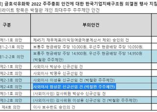 한국기업지배구조원, 금호석화 주총 박철완 제안 안건 대부분 찬성