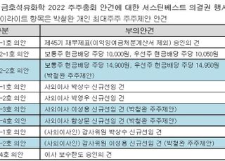 국내 의결권 자문사 서스틴베스트, 금호석화 주총 박철완 제안 안건 찬성