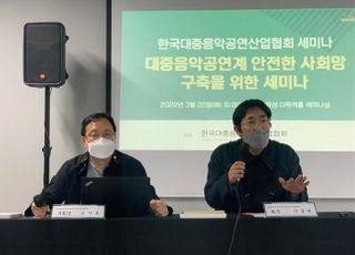 음공협 “포스트 코로나 시대, 대중음악 공연 ‘부익부 빈익빈’ 심화”