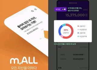 미래에셋·현대차증권, ESG·디지털화 선두 굳힌다