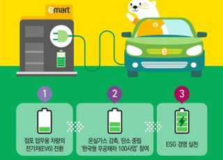 이마트, 점포 업무용 차량 160여대 전기차로 전면 교체