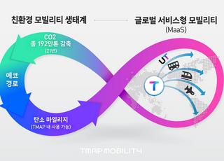 "아낀 만큼 돌려드려요"…티맵모빌리티, 연내 '탄소 마일리지' 도입