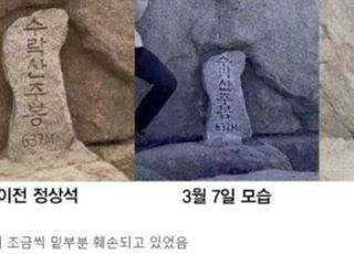 "내 힘에 희열 느껴서"…서울 일대 산 비석 훼손한 20대 남성의 변명