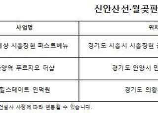 신안산선·월곶판교선 호재에, 경기 서남부 들썩